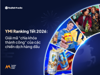 YMI Ranking Tết 2026: Giải mã các chiến dịch hàng đầu