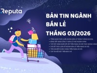 Reputa: Bảng xếp hạng ngành Bán lẻ tháng 3/2026