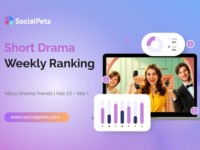 Bảng xếp hạng phim ngắn tuần 23/2-1/3/2026: Series chuyển thể từ truyện tranh chiếm hơn một nửa thị phần
