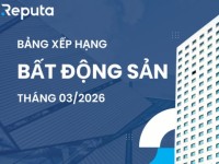 Reputa: Bảng xếp hạng ngành Bất động sản tháng 3/2026