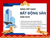 Reputa: Bảng xếp hạng ngành Bất động sản năm 2025