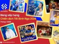 Socialite: Bảng xếp hạng chiến dịch Tết Bính Ngọ 2026 (tháng 1/2026)