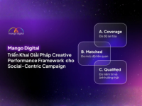 Mango Digital triển khai Creative Performance Framework cho Social-Centric Campaign: Từ engagement sang tác động thật
