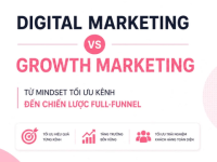 Digital Marketing vs. Growth Marketing: Từ Mindset tối ưu kênh đến chiến lược Full-Funnel
