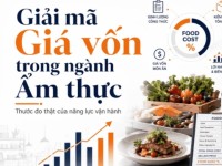 Giải mã giá vốn trong ngành Ẩm thực – Thước đo thật của năng lực vận hành