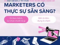 Mời tham gia Khoá tập huấn “Insight to Impact”: Sáng kiến thúc đẩy nhạy cảm giới trong Marketing