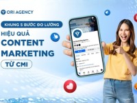 Khung 5 bước đo lường hiệu quả Content Marketing từ CMI