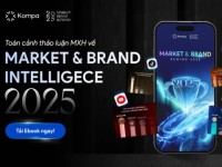 Kompa.ai: Market & Brand Rewind 2025 – Nhìn lại thị trường và thương hiệu 2025