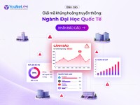 [Báo cáo độc quyền] Toàn cảnh các thảo luận tiêu cực trong ngành Đại học Quốc tế