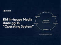 [Marketing Systems] Tái định nghĩa năng lực tiếp thị: Từ In-House Media đến Data-First Marketing Operating Loop