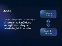 [Marketing Systems] Content Intelligence khác Content Engine ra sao?