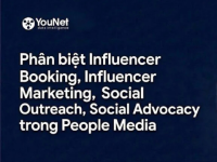 [Marketing Systems] Phân biệt Influencer Booking, Influencer Marketing, Social Outreach, Social Advocacy trong People Media