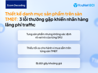[e-Com Decoding] Thiết kế danh mục sản phẩm trên TMĐT: 3 lỗi thường gặp khiến nhãn hàng lãng phí traffic