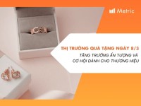 Metric: Chỉ trong 2 tuần, thị trường quà tặng ngày 8/3 ghi nhận mức tăng trưởng ấn tượng