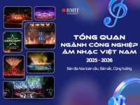 RMIT ra mắt báo cáo “Tổng quan ngành công nghiệp âm nhạc Việt Nam 2025-2026”