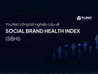 YouNet công bố nghiên cứu về Social Brand Health Index: Từ Social Conversation đến Market Share