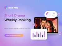 SocialPeta: Bảng xếp hạng phim ngắn tuần 16/02/2026-22/02/2026