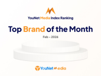 YouNet Media Index: Bảng xếp hạng thương hiệu tháng 2/2026