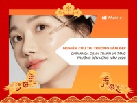 Nghiên cứu thị trường Làm đẹp: Chìa khóa cạnh tranh và tăng trưởng bền vững năm 2026