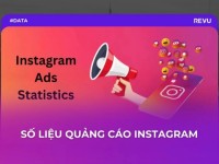 Thống kê Instagram Ads 2026: Người dùng, tỷ lệ chuyển đổi, xu hướng mới
