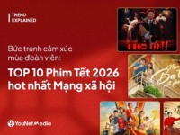 Bức tranh cảm xúc mùa đoàn viên: Top 10 phim Tết 2026 “hot” nhất mạng xã hội