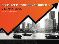Tóm tắt báo cáo niềm tin tiêu dùng (CCI) năm 2026 của IFM Research