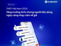 TMĐT Việt Nam 2025: Tăng trưởng 26% nhưng người tiêu dùng ngày càng nhạy cảm về giá