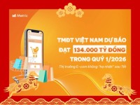 Metric: TMĐT Việt Nam không “hạ nhiệt” sau Tết, dự báo doanh số đạt 134.000 tỷ đồng trong quý I/2026