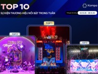 Kompa.ai: Top 10 sự kiện thương hiệu phủ sóng mạng xã hội tuần 22/12-28/12