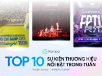 Kompa.ai: Top 10 sự kiện thương hiệu nổi bật tuần 16/3-23/3/2026