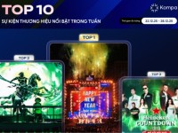 Kompa.ai: Top 10 sự kiện thương hiệu phủ sóng mạng xã hội tuần 29/12/2025-4/1/2026