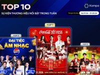 Kompa.ai: Top 10 sự kiện thương hiệu nổi bật tuần 26/1-2/2/2026