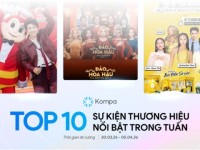 Kompa.ai: Top 10 sự kiện thương hiệu nổi bật tuần 30/3-5/4/2026