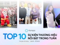 Kompa.ai: Top 10 sự kiện thương hiệu nổi bật tuần 6/4-12/4/2026