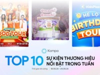 Kompa.ai: Top 10 sự kiện thương hiệu nổi bật tuần 18/5-24/5/2026
