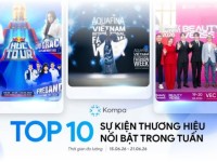 Kompa.ai: Top 10 sự kiện thương hiệu nổi bật tuần 15/6-21/6/2026