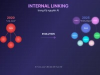 Nền tảng tư duy Internal Linking trong kỷ nguyên AI