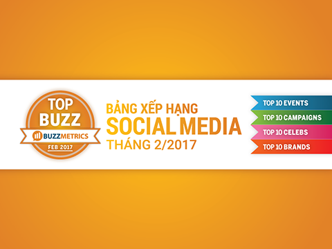TOPBUZZ tháng 02/2017: Bảng xếp hạng những gì hot nhất trên social media