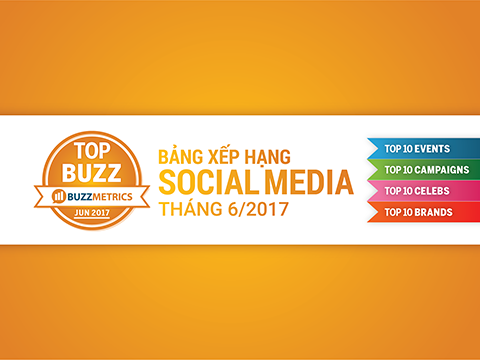 TOPBUZZ: Bảng xếp hạng social media tháng 06/2017