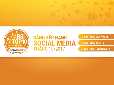 BSI Top10: Bảng xếp hạng social media tháng 10/2017