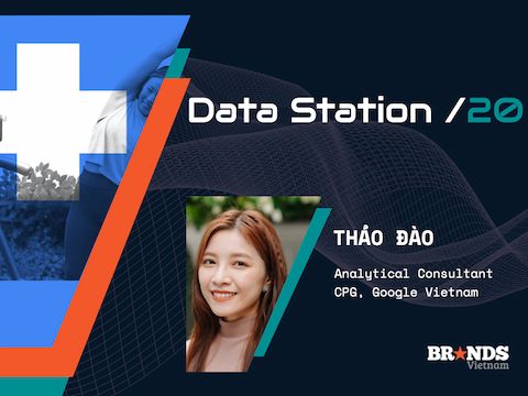 Data Station #20: Think Consumer Health – Dịch bệnh tác động thế nào đến ngành hàng chăm sóc sức khoẻ tại Việt Nam?
