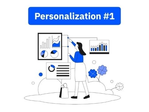 Personalization #1: “Nhập môn” Tiếp thị Cá nhân hoá