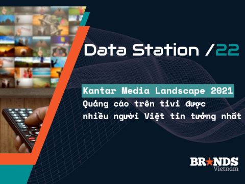 Data Station #22: Kantar Media Landscape – “Quảng cáo trên tivi được nhiều người Việt tin tưởng nhất”