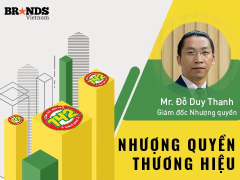 Nhượng quyền thương hiệu #4: Giám đốc Nhượng quyền Cơm gà Xối mỡ 142: “Ẩm thực Việt - Hoa luôn bảo chứng doanh thu”