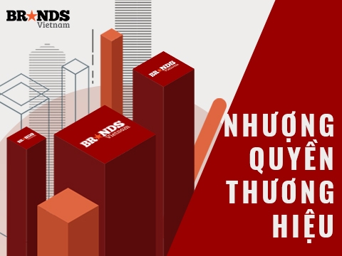 Nhượng quyền thương hiệu #1: Tìm hiểu, tham gia và bước ra an toàn