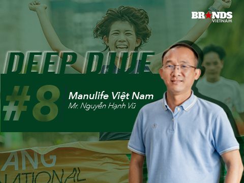 Deep Dive #8: Vì sao nhiều thương hiệu tài chính tại Việt Nam thường tài trợ cho các nền tảng sức khoẻ?