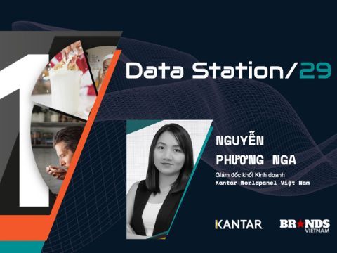 Data Station #29 – Kantar Brand Footprint 2022: Vinamilk, Unilever, và Masan Consumer là 3 NSX dẫn đầu ngành FMCG