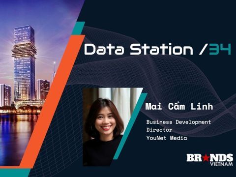 Data Station #34: Bàn về báo cáo trực tuyến ngành bất động sản cùng đại diện YouNet Media
