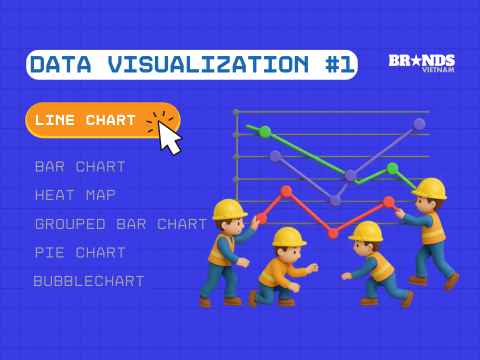 Data Visualization #1: Line Chart – Hướng dẫn toàn diện về biểu đồ đường