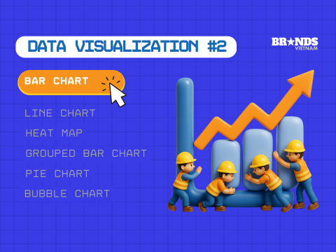 Data Visualization #2: Bar Chart – Hướng dẫn toàn diện về biểu đồ cột